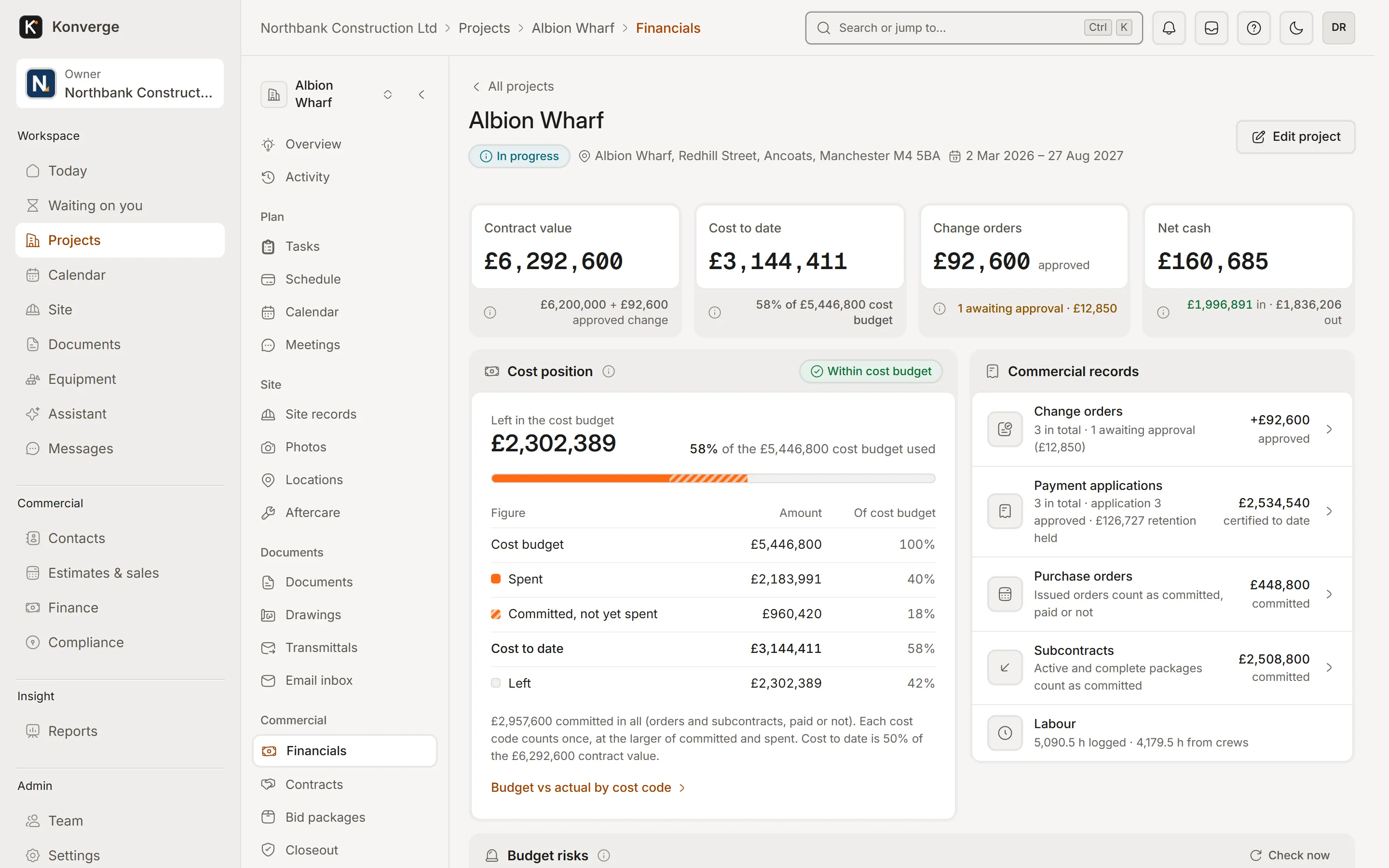 Konverge web app project financials for Albion Wharf: contract value, cost to date, change orders and net cash, the cost position against the budget, and the commercial records
